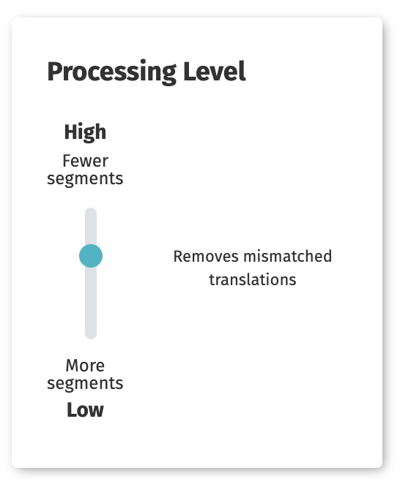 Processing Levels